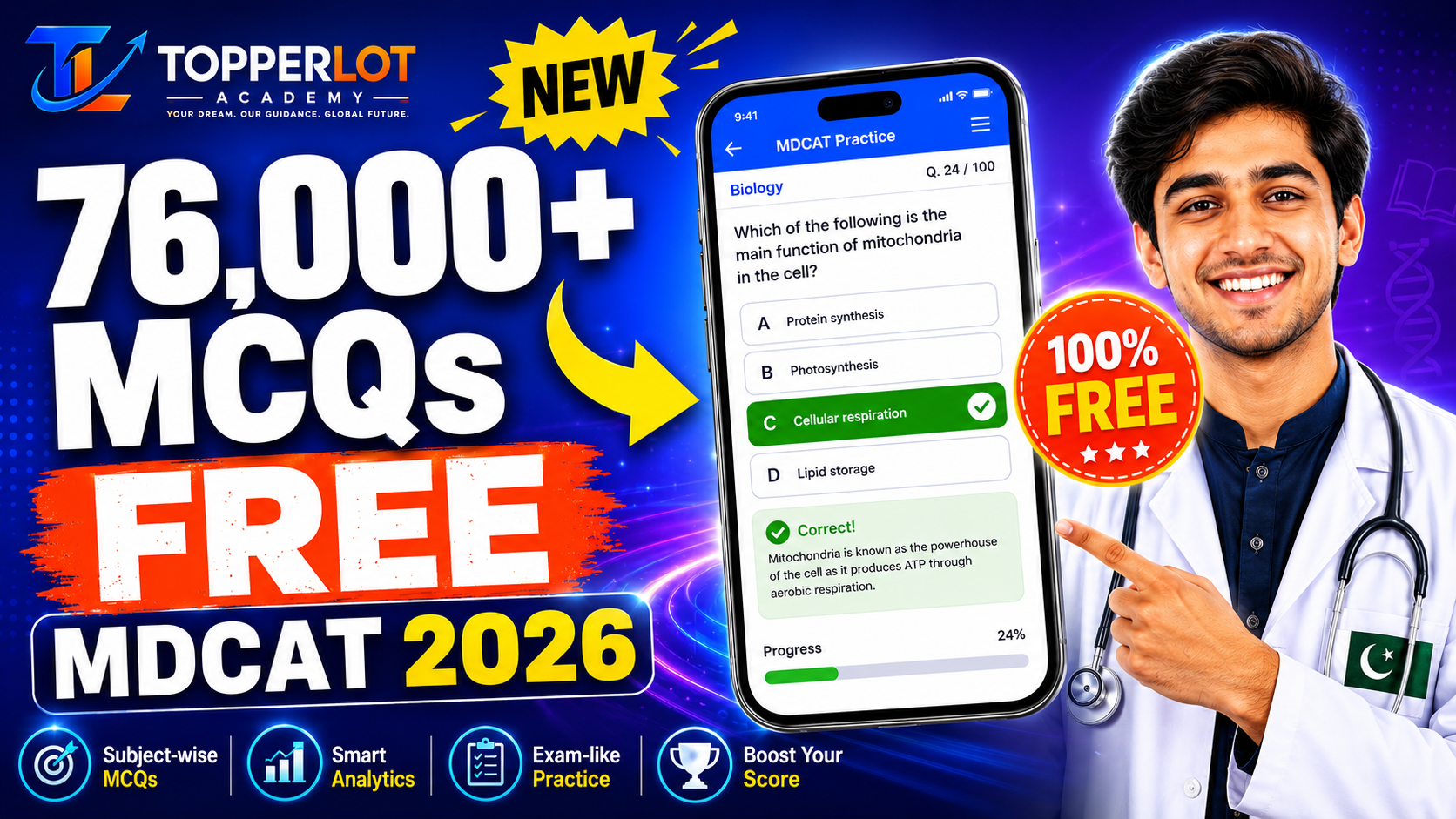 Free practice important MCQs for MDCAT 2026 - Topperlot Academy