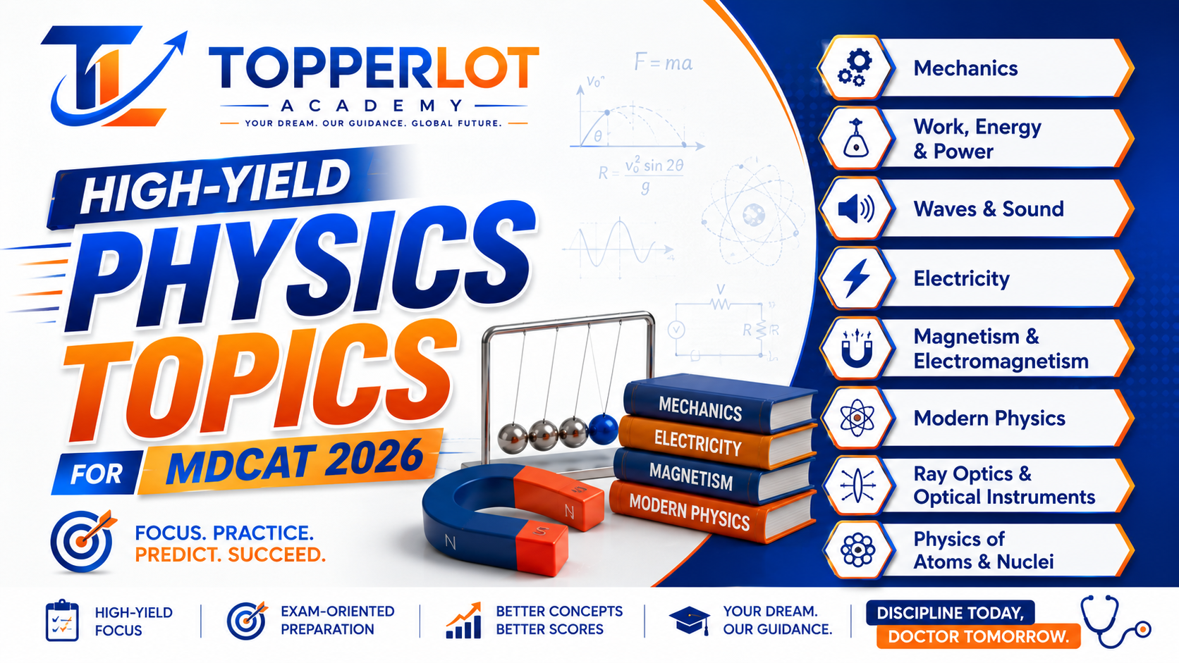 A student highlighting high-yield physics topics for MDCAT 2026 in a notebook, calculator and past papers on the desk