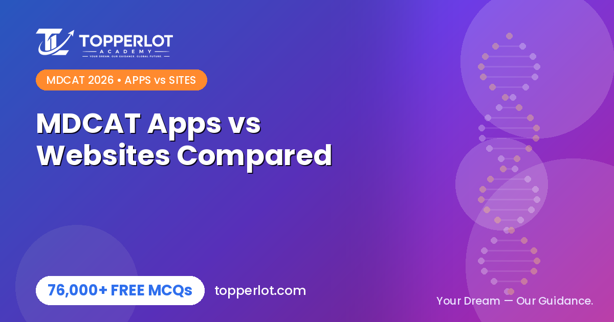 Best free MDCAT apps and websites compared 2026, Topperlot Academy