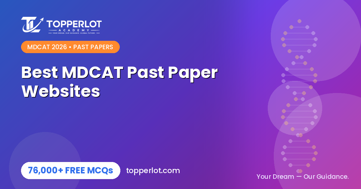 Best free websites for MDCAT past papers 2026, Topperlot Academy