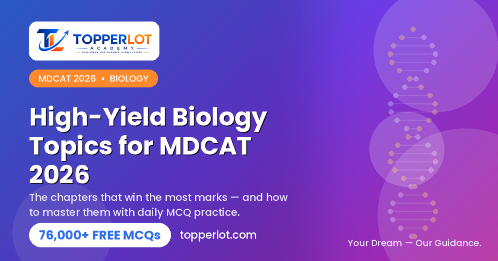 High-yield Biology topics for MDCAT 2026 — Topperlot Academy free MCQ practice