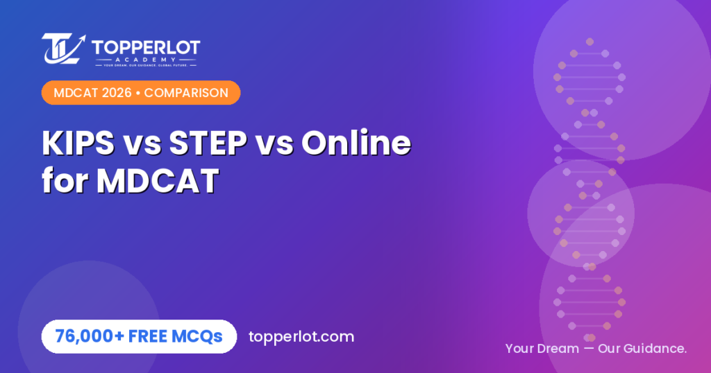 KIPS vs STEP vs online MDCAT preparation compared 2026, Topperlot