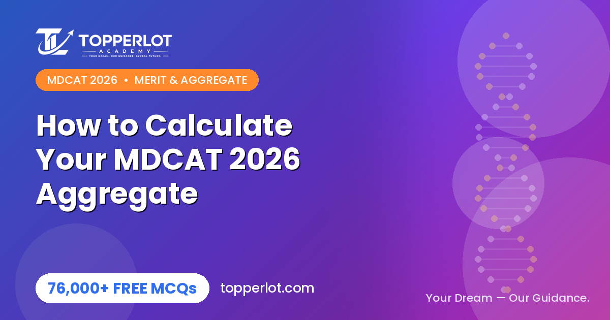 MDCAT 2026 aggregate and merit calculation formula on Topperlot Academy