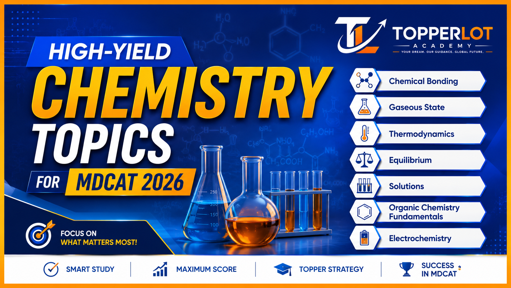 Open MDCAT Chemistry textbook with highlighted high-yield topics and a mug of coffee on a study table
