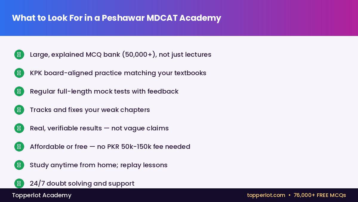 Checklist for choosing the best MDCAT academy for Chitral students, Topperlot